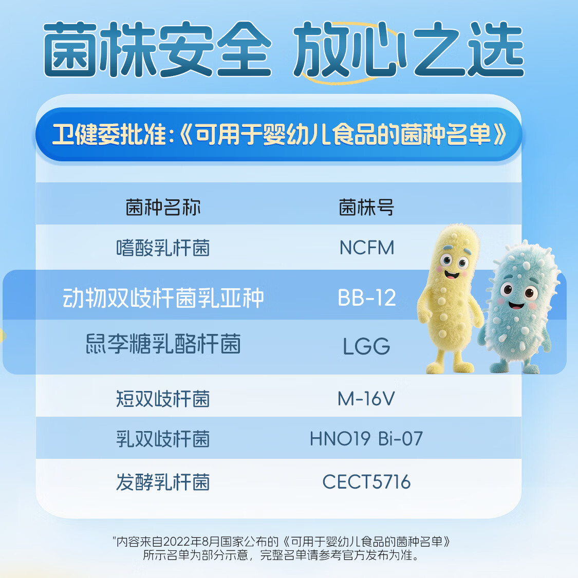 Ddrops滴卓思BB12+LGG益生菌滴剂活性菌株 益生菌婴幼儿适用0岁以上 【全年龄段】BB12+LGG益生菌 7.5ml*2瓶