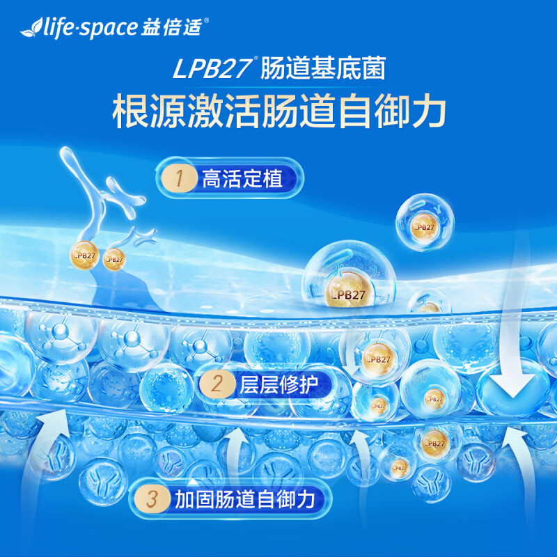 复舒芬益倍适lifespace益生菌400亿成人肠胃道店20袋1盒 400亿20袋*1盒