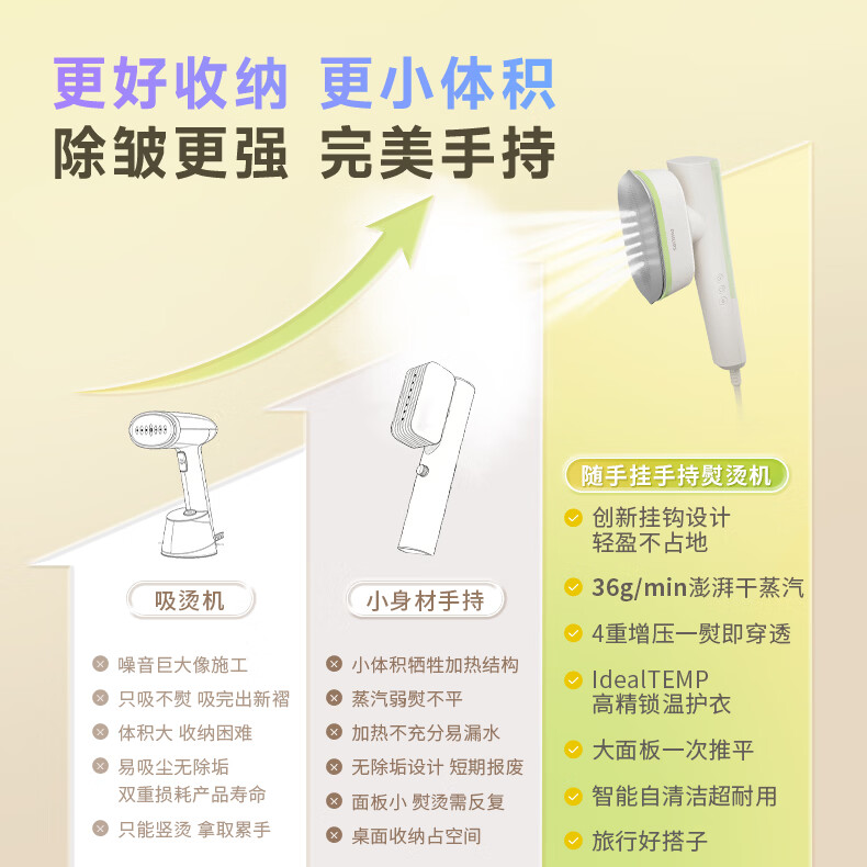 图 9