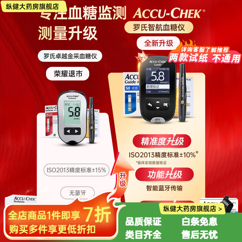 罗氏智航血糖仪  罗氏血糖试纸血糖仪家测血糖仪金采升级版 【卓越机器停产，下面智航系列，稳定准确抗干扰】