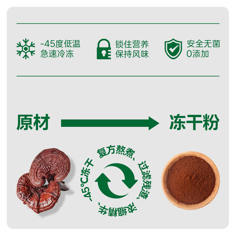 USEEK茶有戏草本冻干粉冲饮轻盈养生轻养冲泡喝小罐中式滋养春夏 轻盈3号(桑椹五指毛桃+茯苓玉米须)30颗