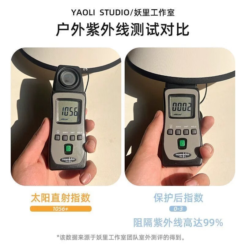 UPF50+夏季款大帽檐防晒帽女紫外线空顶遮阳帽帽子骑车遮脸太阳帽 【可折叠】米白色 (UPF50+ )