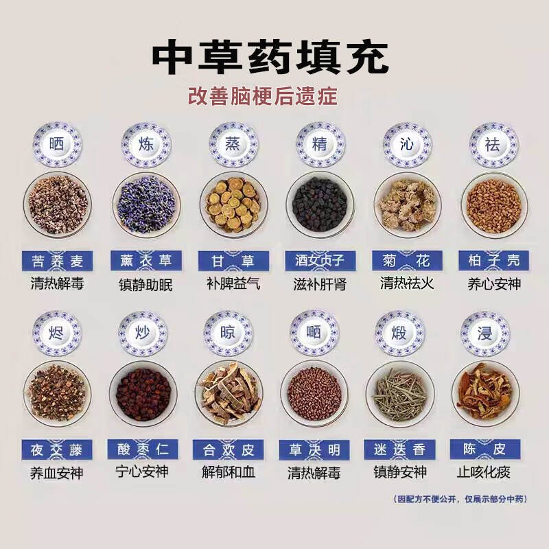 脑梗专用枕头中风偏瘫疏通心脑血管堵塞神器康复训练器老人中药枕 快速疏通脑梗 【缓解后遗症】 单只