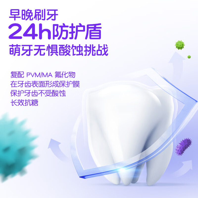 舒客宝贝儿童牙膏24小时抗糖盾2-6-12岁防蛀含氟固齿防龋齿宝宝换牙期专用 抗糖防蛀60g*2+修护牙膏60g*2