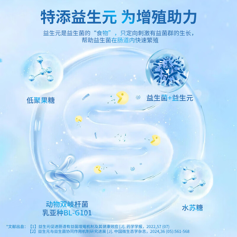 畅润华活性高益生菌粉肠胃肠道儿童成人孕妇益生元升级 1盒装