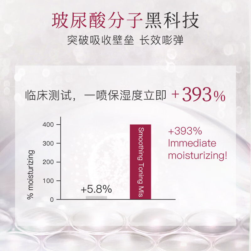 诺士博(NOVEXPERT)诺士博 孕妇专用保湿喷雾 玻尿酸妆前补水湿敷精华水爽肤水 100ml 【千语同款】玻尿酸孕妇保湿玻尿酸喷雾100ml