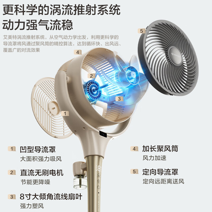 艾美特(AIRMATE)【语音驱蚊丨直流变频】空气循环扇电风扇落地扇涡轮摇头家用桌面台立式节能卧室客厅办公室大风力 【顶配直流驱蚊款】AI语音/3D摆头/净化滤网