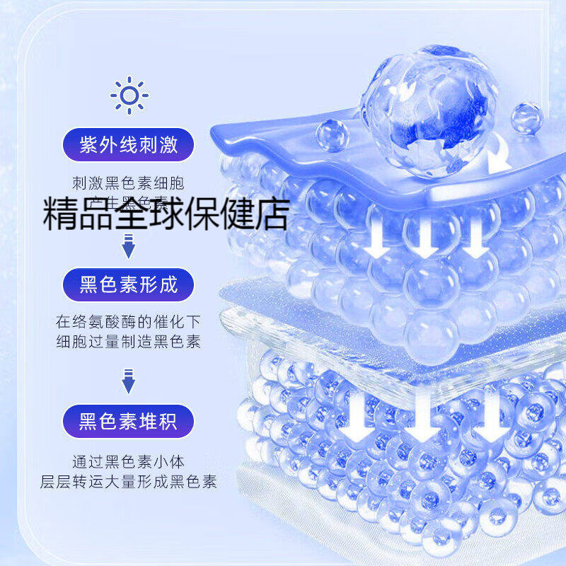 otherskakife美白丸白番茄内调去黄内服烟酰胺海外美国用原装进口 3瓶装 60粒*3瓶 无规格