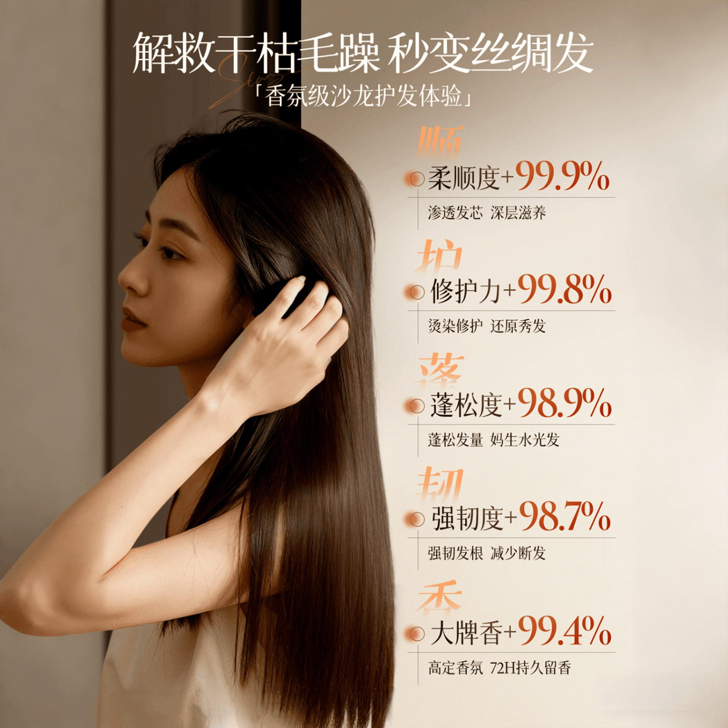 初蔓角蛋白护发素柔顺修复干枯改善毛躁顺滑护发男女专用发膜持久留香 【护发专研】角蛋白护发素800ml*1 各大商超角蛋白护发素热卖TOP榜