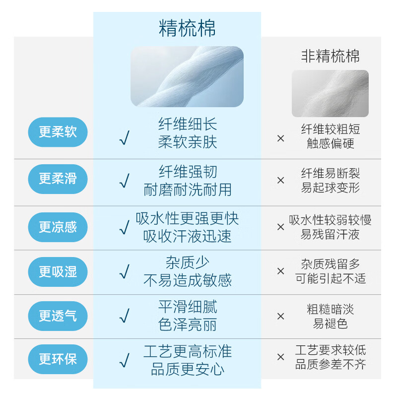 洁玉【成毅推荐】新疆棉A类面巾100g纯棉柔软亲肤洗脸学生通用可定制 霁蓝+云雾紫+橄榄石绿 3条 100g