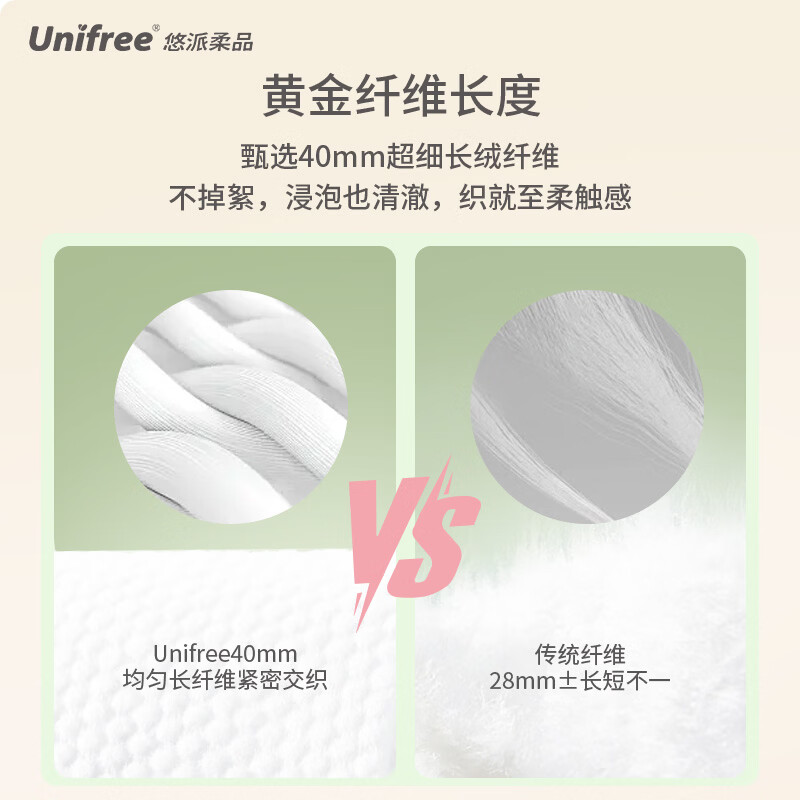 unifree一次性洗脸巾悬挂式珍珠纹擦脸巾洁面巾加大加厚干湿两用 【1包抵3包】挂抽洗脸巾180抽2提
