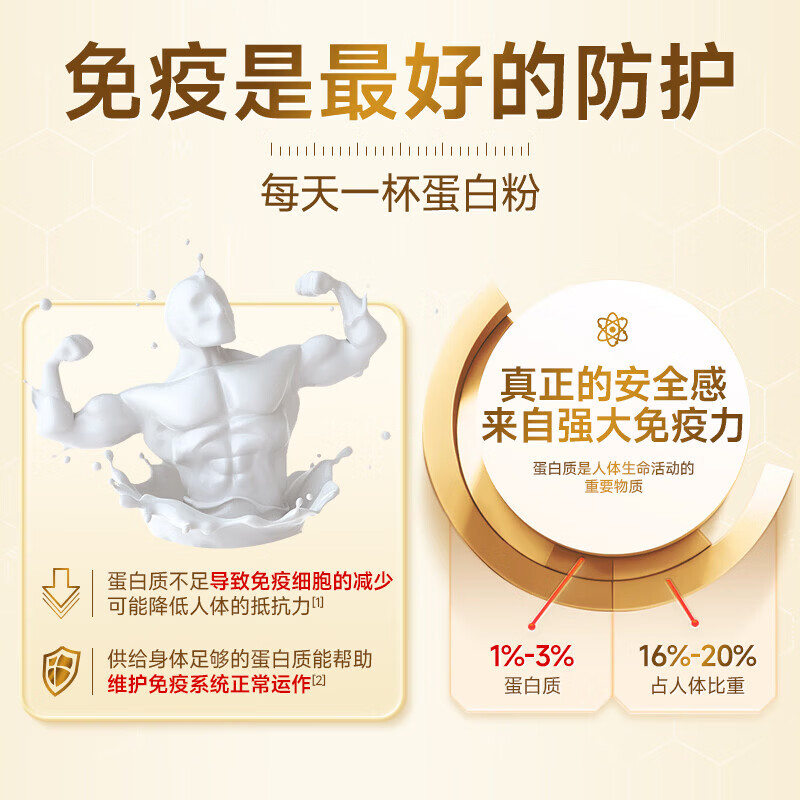 朕皇北京同仁堂乳清蛋白质粉助老年人术后恢复补充营养男女士 【营养乳清蛋白粉】 1000g*1罐