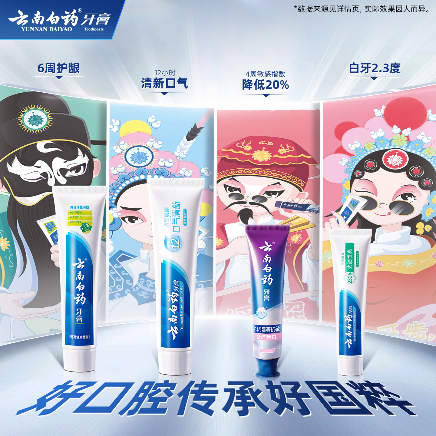 云南白药牙膏清新口气亮白牙膏家庭装 【四喜套装】 260g*1套