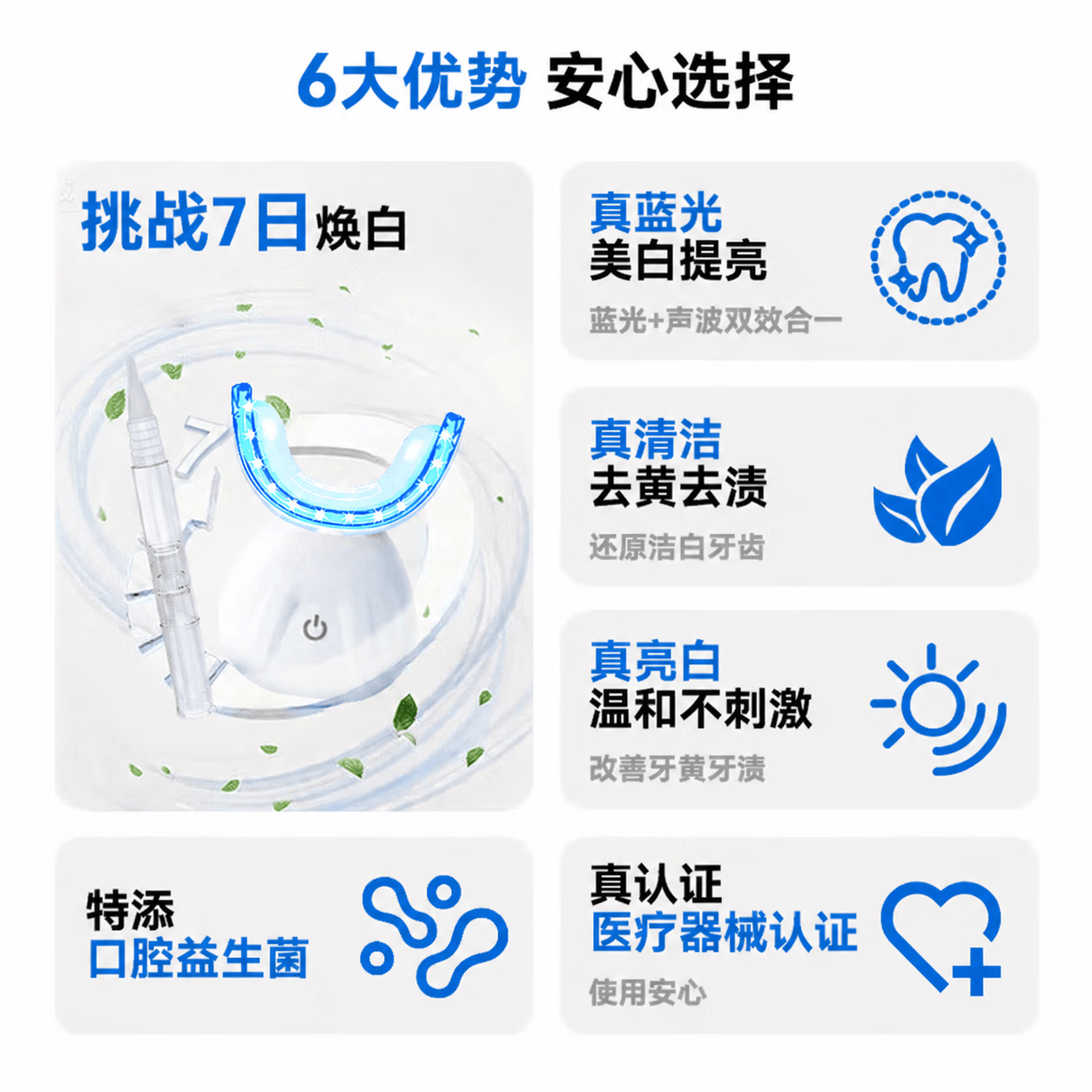 喵医生秘美美牙仪冷光牙齿美白仪蓝光去黄黑牙神器送女友520节日礼物 收纳款丨新升级美牙仪+亮白凝胶笔*3