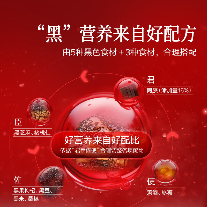 同仁堂（TRT）阿胶糕阿胶礼盒200g五红阿胶糕五黑阿胶糕送妈妈长辈礼物 15%含量五黑阿胶糕 200g*1盒