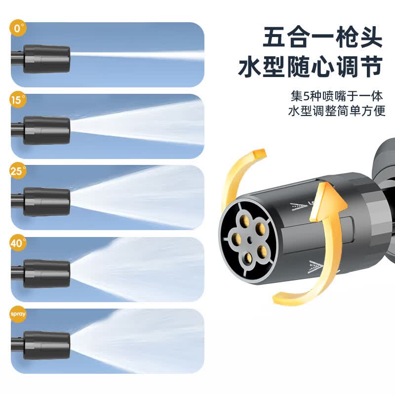 雷驰豹洗车机洗车水枪高压家用喷枪冲洗强力洗地水压无线锂电池便携神器 【德系升级涡轮】24V电池/7500mAh/1电1充/10米水管/送收纳箱 【高性价比】洗车大扫除神器