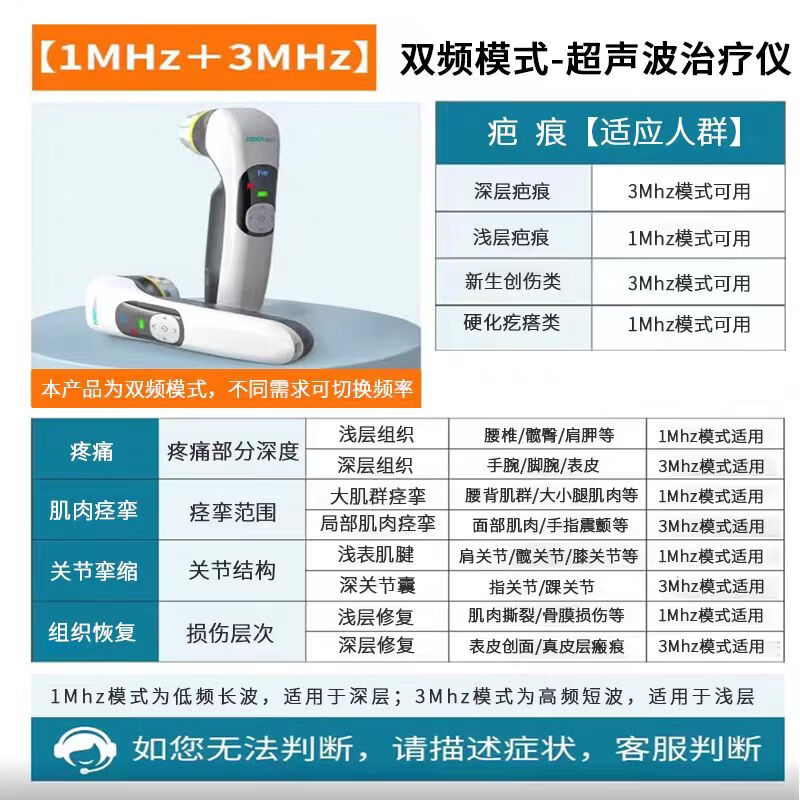XIBOY西贝超声波治疗仪家用便携式掌上超声波电刺激治疗仪SonoAI 1+3MHZ双模式（深层疼痛+浅层疤痕超声波理疗）