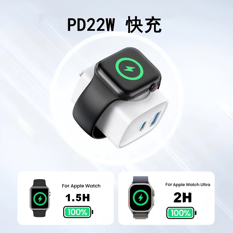 奢贝图【官方认证】苹果手表充电器磁吸快充头三合一iWatch充电器适用AppleWatchS11/10/9/8/7/SE/ultra 22W快充+5W苹果手表官方专用磁吸位 苹果手表全系通用丨热销榜NO.1