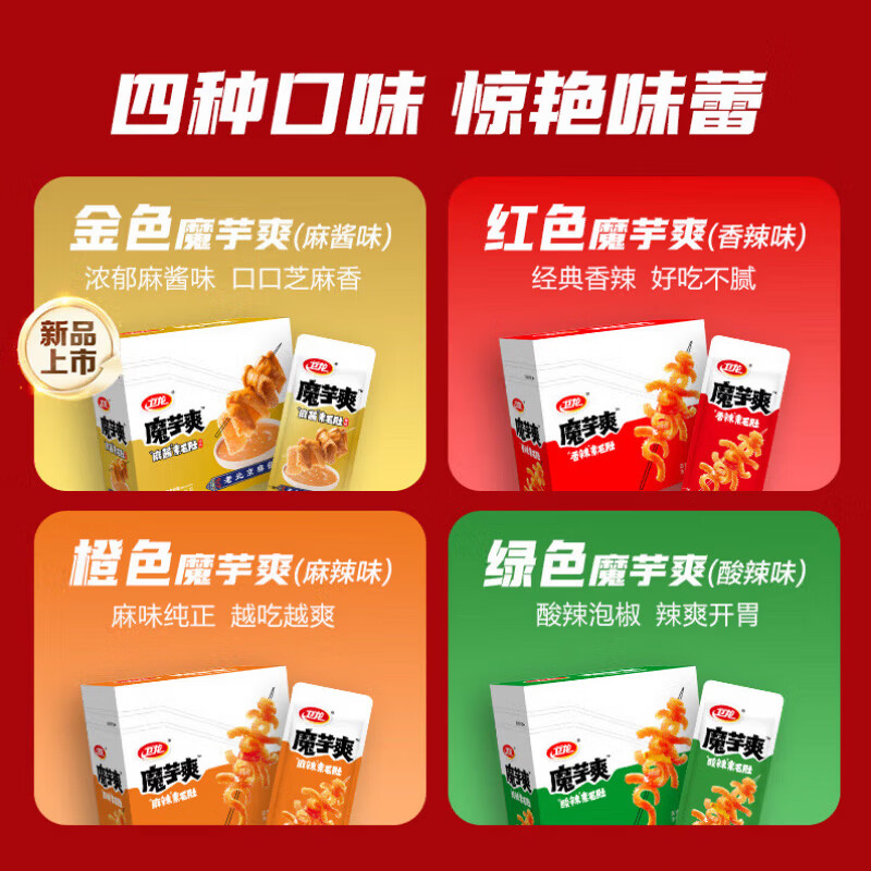 图 8