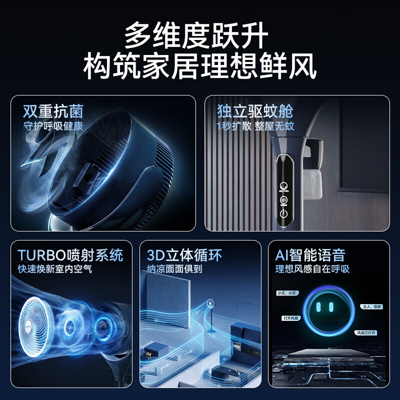 艾美特（AIRMATE）【直流电机】AI语音驱蚊空气循环扇家用电风扇抗菌扇叶负离子净化落地扇电扇空调伴侣 【蓝白尊享款】抗菌扇叶网罩+负离子+预约定时