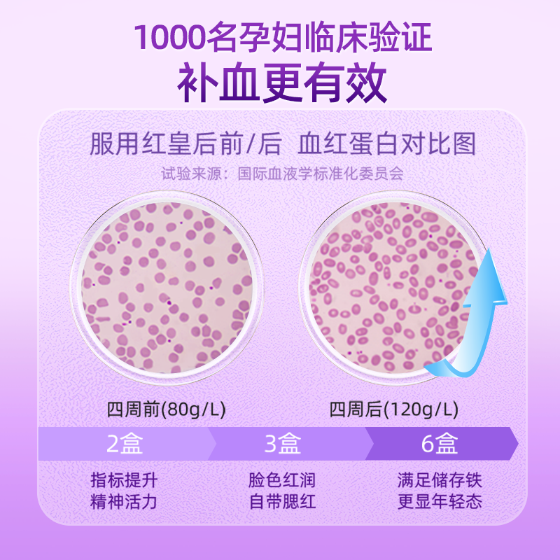 意之宝补铁剂红皇后育血粉铁粉PLUS 升级版 活性叶酸经期孕妇成人补铁 30袋*1盒