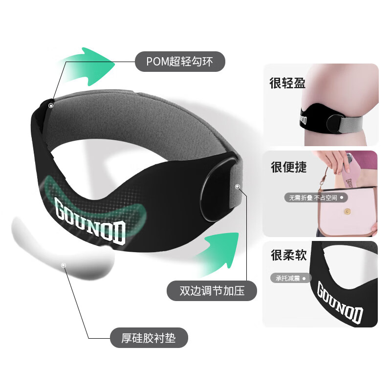 古诺迪【新品】gounod古诺迪运动髌骨带护膝男女户外跑步羽毛球篮球膝盖 黑色-单祇装 均码可调节