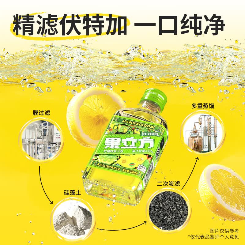 果立方果酒 15度柚子味果汁酒 低度微醺男女士水果酒伴手礼节日送礼 柠檬+柚子 168mL*2瓶