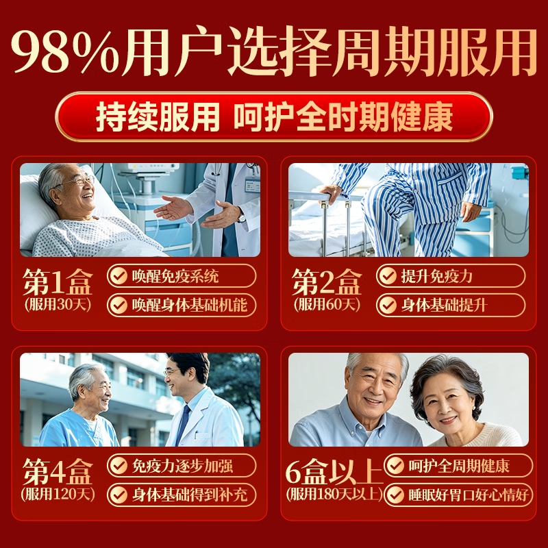 芝正元三萜>17.8% 破壁灵芝孢子粉礼盒提高免疫力老人保健品父母亲礼物 【8盒稳固装】日常送礼 呵护健康