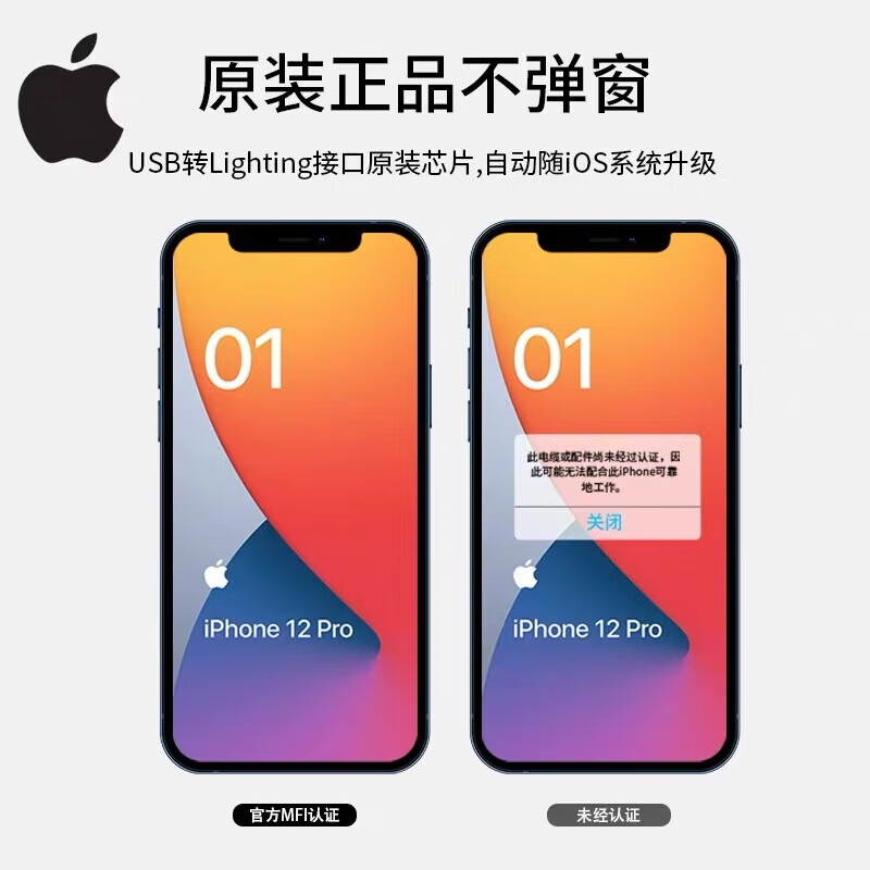 苹果数据线原装iphone14ProMax充电线Plus13/12XR/11/8手机快充线 套装-20W充电器头+USB-C线1米