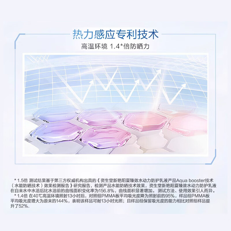图 6