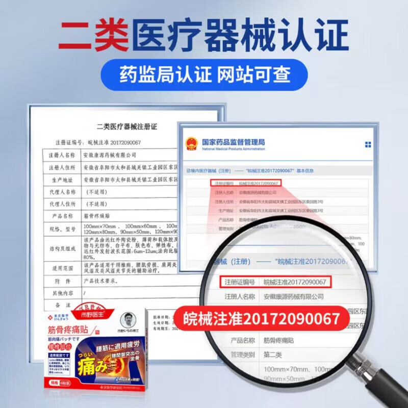 市野医生景医纪贴敷膏药腰椎止痛型贴腰间盘突出压迫神经缓解疼痛 腰椎型一盒【体验装】 【官方旗舰 京质保障】