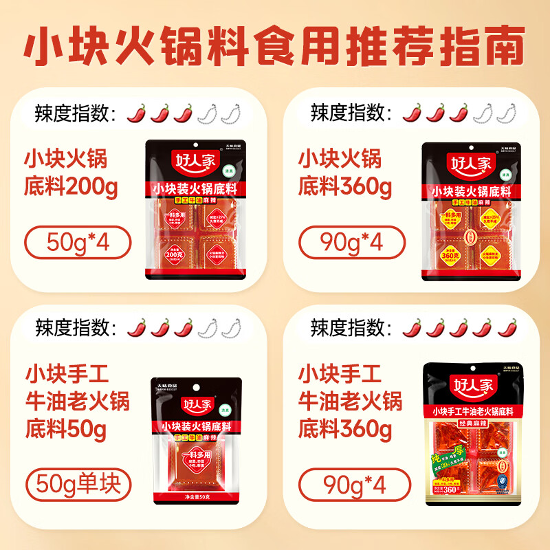 图 7