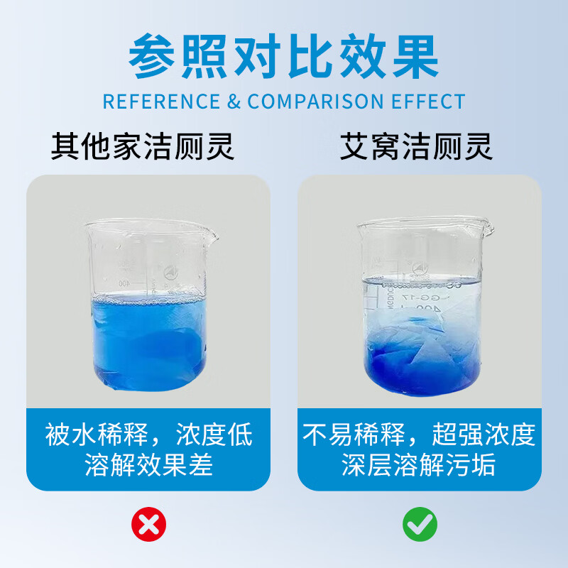 艾莴强力洁厕灵 刷洗去重垢尿碱 马桶洁厕液 卫生间除菌去异味清洁剂 洁厕灵500g*5瓶