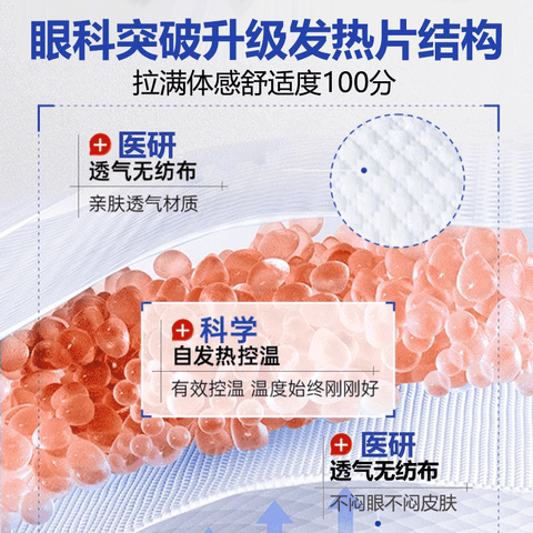 PISSA蓝茵迪蒸汽热敷眼罩遮光眼罩眼干眼涩模糊不清酸痛肿胀疲劳 五盒装 【家庭装】买三送二 【官方直售 京质保障】