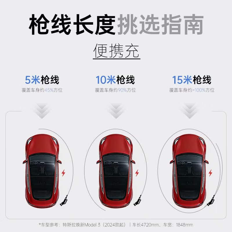 挚达随车充电枪3.5kw便携充电枪家用3C认证随行侠适配特斯拉理想智己埃安问界su7小米汽车-10米带屏