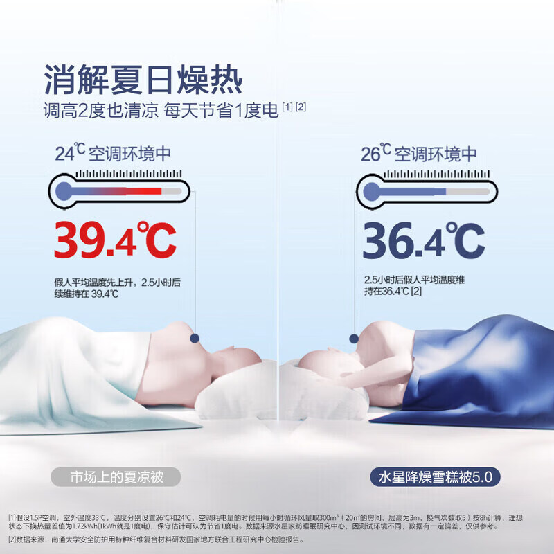 SAWAAG德国品牌夏凉被冰丝凉感空调被深睡控温四季通用薄被子可机洗裸睡 亚朵深睡温控被Pro3.0【深睡蓝】 凉感亲肤 可水洗 150cm*200cm 2026新款 母婴级7A抗菌