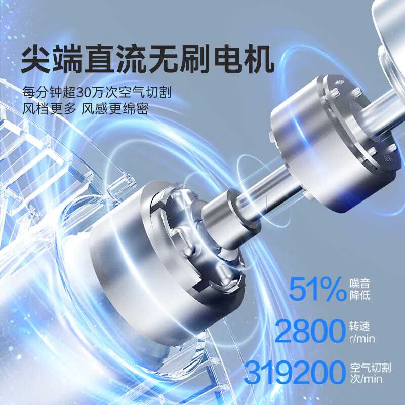 艾美特（AIRMATE）【热销爆款】】空气循环扇桌面电风扇台式家用办公室宿舍床上直流节能享轻音插电充户外露营风扇 【变频旋钮款】沙砾金