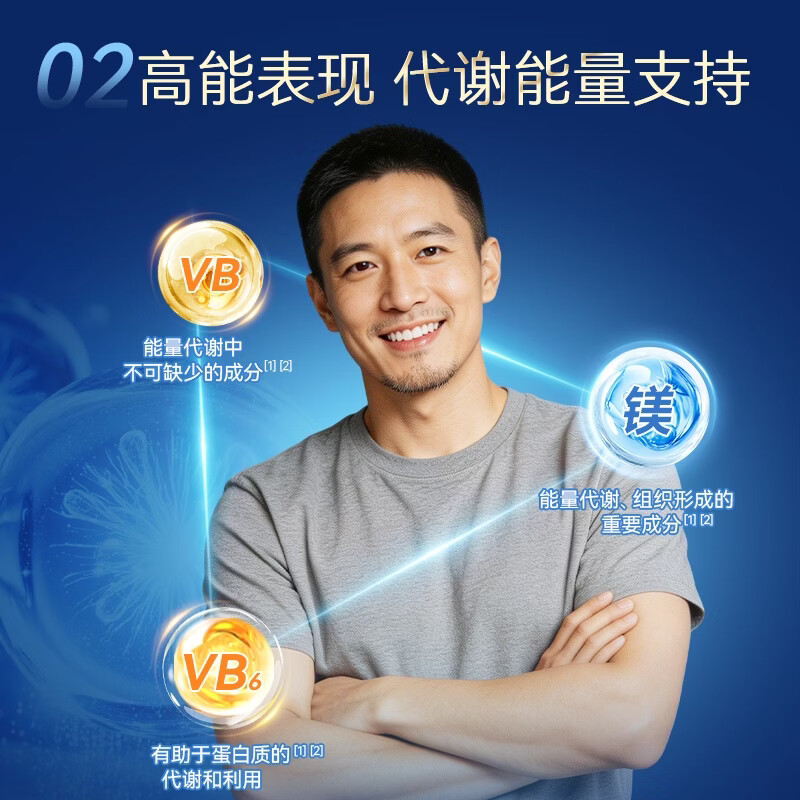 图 7
