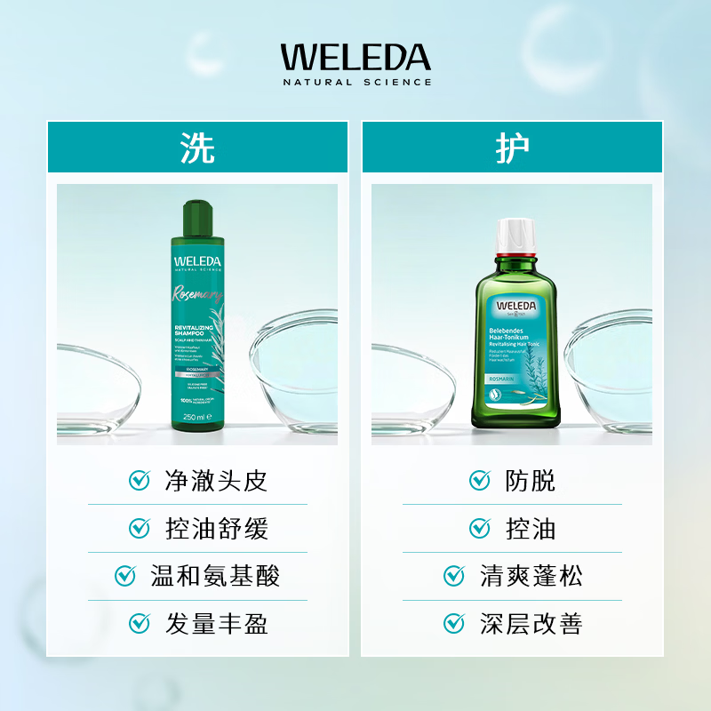 维蕾德（WELEDA）进口有机迷迭香焕活防脱洗发水控油蓬松无硅油洗发液头发稀疏细软 250ml