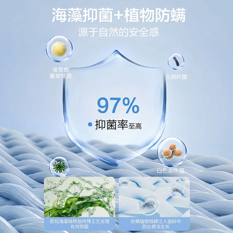 banner图片