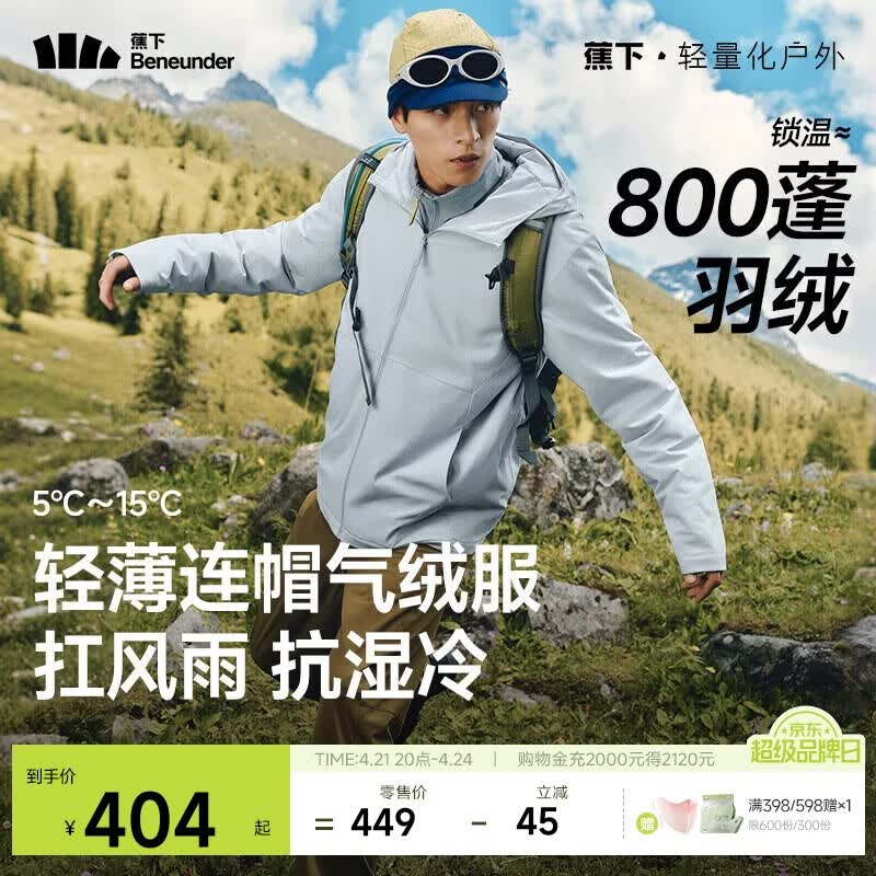 蕉下（beneunder）气绒服男士秋冬季保暖连帽轻薄夹克外套户外CL233薄灰蓝L