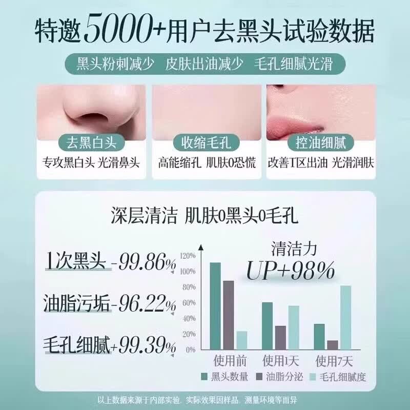 黑头导出精华液去除黑头粉刺闭口控油保湿净澈毛孔温和不刺激 1瓶体验装【黑头导出液】 【官方直售 京质保障】