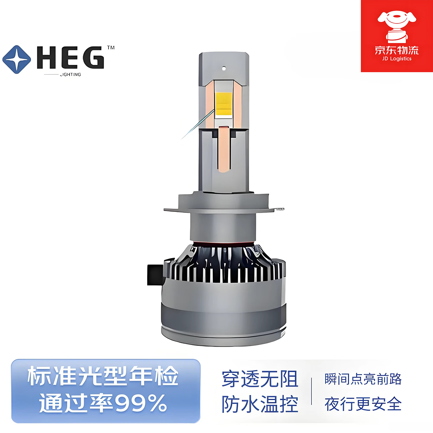 核光LED A8PLUS-A款头灯 9007近光灯 金属色A款1对