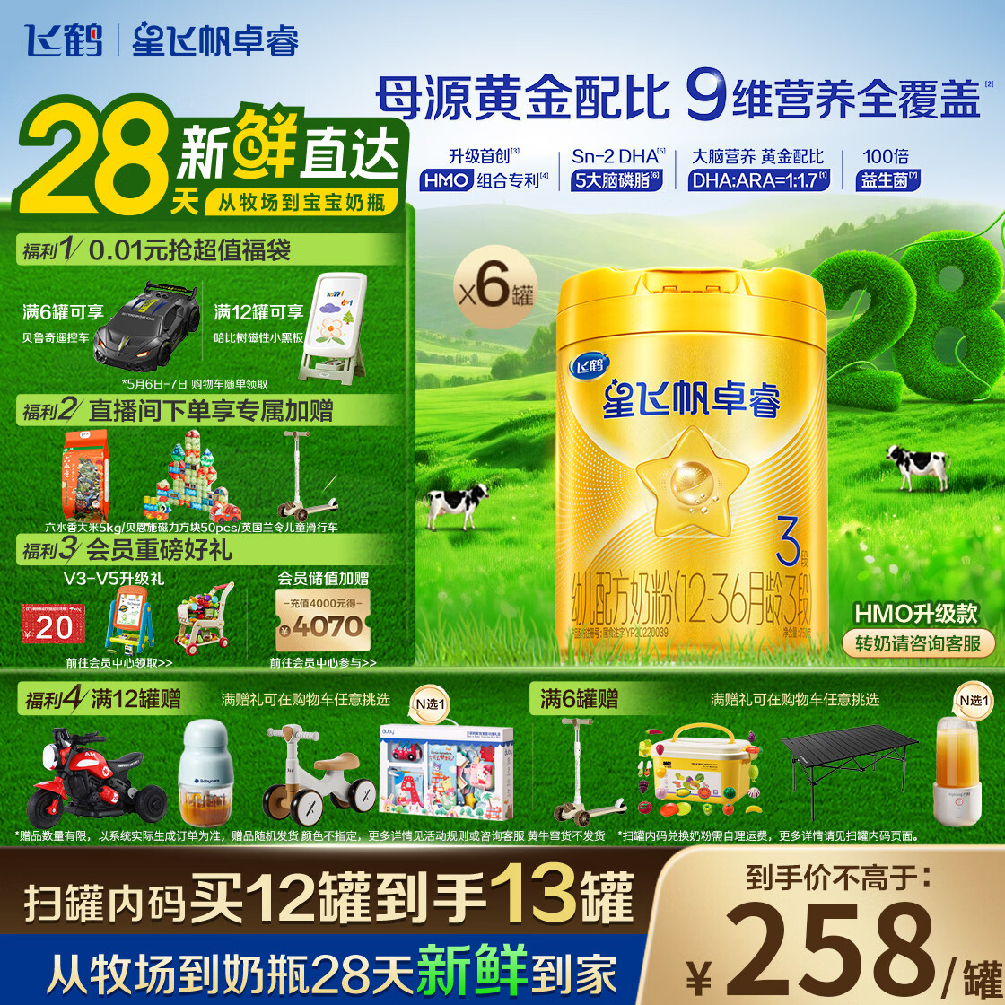 飞鹤星飞帆卓睿 3段幼儿配方奶粉(1-3岁)750g*6罐 HMO 28天新鲜直达