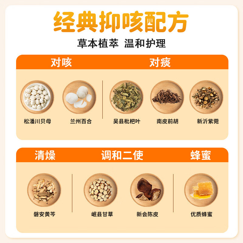 惠青通恰贝舒咳喘贴官方小儿咳喘咳痰夜咳干咳化痰喉咙异物感胸闷气短 5盒装【巩固完善装】买三赠二 重度症状 【官方直售 京质保障】