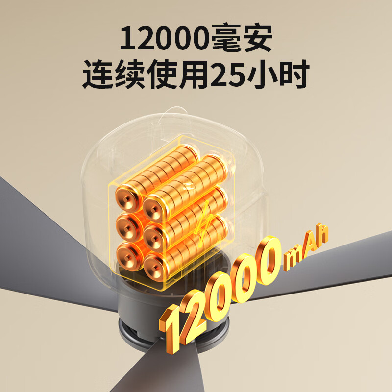 物克充电吊扇静音宿舍寝室风扇悬挂床上露营帐篷户外便携小型散热风扇灯 充电款plus【12000毫安+4档大风力+遥控】