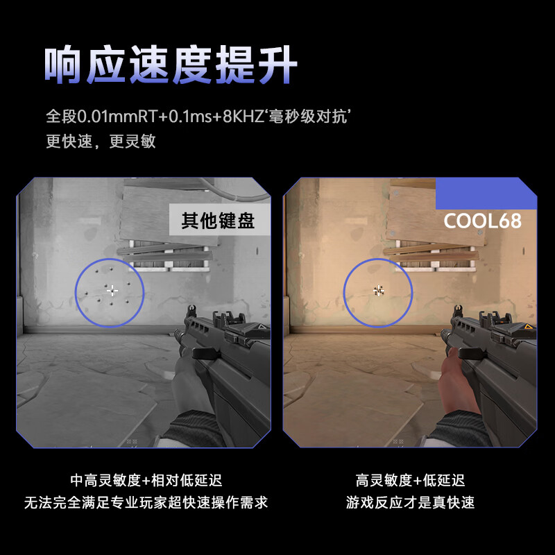 达尔优Cool68 磁轴电竞游戏机械键盘 68键客制化有线侧翼灯光透明键盘三角洲 FPS网页双驱动炫酷灯箱 透明版(冰刃磁轴)