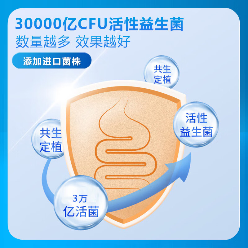 南京同仁堂 益生菌 益生元 儿童成人益生菌冻干粉益生菌粉含牛初乳肠胃肠道 店长推荐】拍1发3【包含赠送共3盒】 90g*1盒