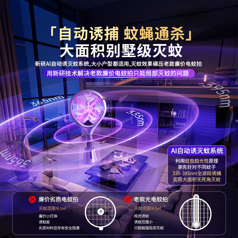 权尚【家用杀蚊神器】电蚊拍驱蚊器室内防灭蚊灯电子蝇户外诱2026新款 【灭蚊旗舰款】顶配AI仿生诱蚊 自动灭蚊丨静音无声丨持立两用 权尚【家用杀蚊神器】电蚊拍驱蚊器室内防灭蚊灯电子蝇户外诱2026新款 【灭蚊旗舰款】顶配AI仿生诱蚊 自动灭蚊丨静音无声丨持立两用