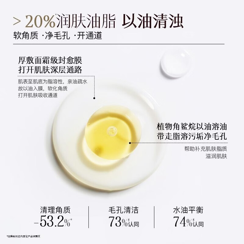 佰草集(HERBORIST)大白泥面膜3.0 透亮新七白美白淡斑保湿提亮涂抹泥膜去角质护肤品 大白泥次抛36袋【6g装】